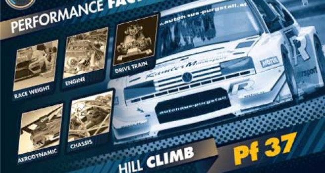 ‘Performance Factor’, nueva categoría para la Montaña. Particularidades ‘Performance Factor’, nueva categoría para la Montaña. Particularidades